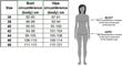 Suknelė SUK-SP-262 kaina ir informacija | Medicininė apranga | pigu.lt