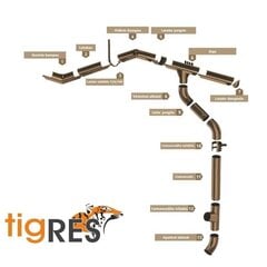 Plieninis Išorinis Kampas Tigres Žalias, 125mm цена и информация | Водосточные системы | pigu.lt