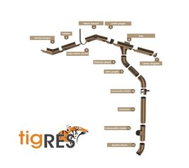 Plieninis Latakas Tigres Šviesiai Rudas, 3m (125mm) цена и информация | Водосточные системы | pigu.lt