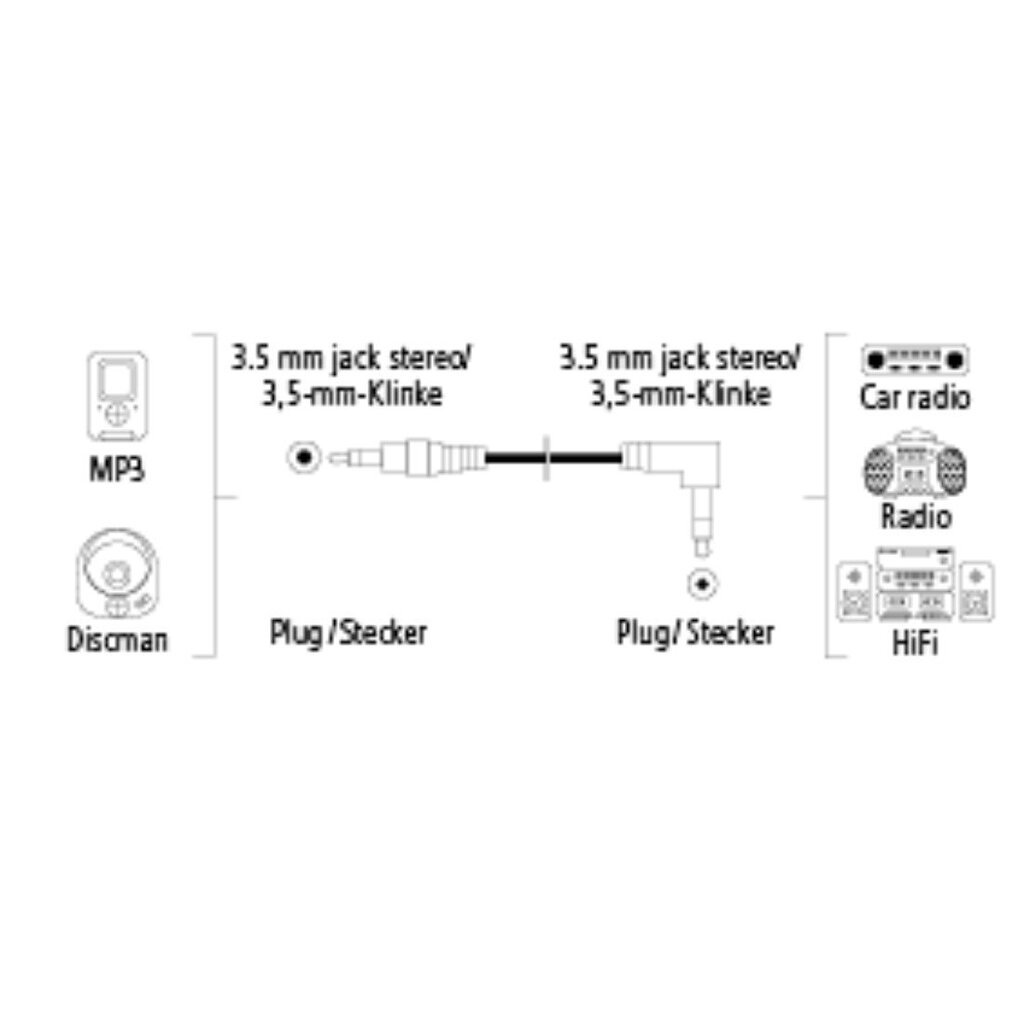 Kabelis Hama 00122311 3.5mm, 0.5m kaina ir informacija | Kabeliai ir laidai | pigu.lt