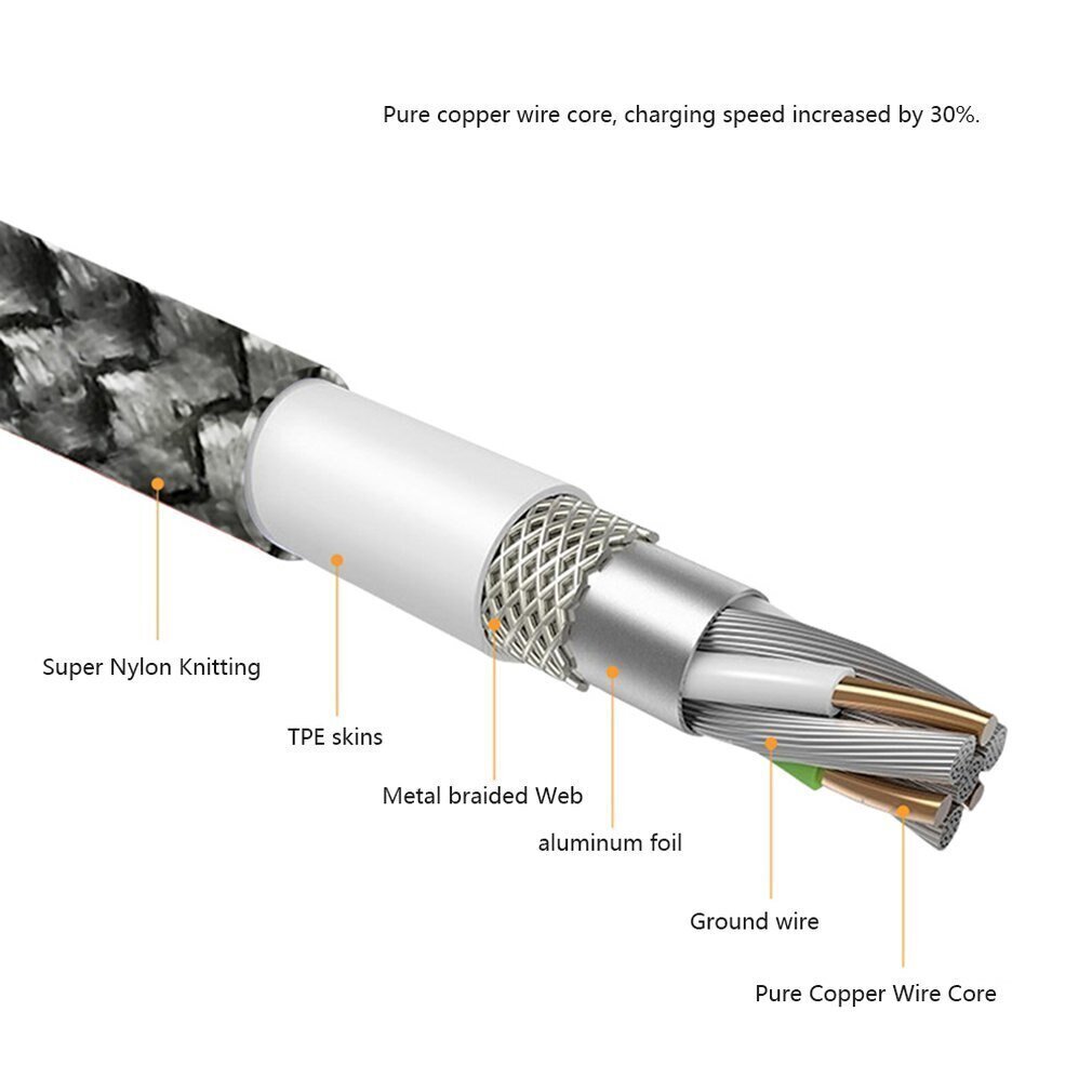 Ware Cable kaina ir informacija | Laidai telefonams | pigu.lt