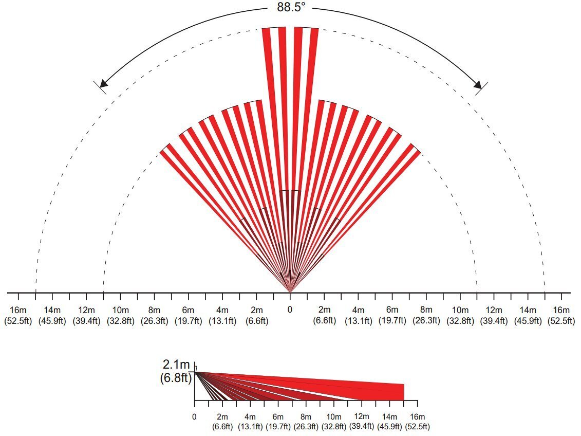 BELAIDIS PIR DETEKTORIUS PMD-2P PARADOX цена и информация | Apsaugos sistemos, valdikliai | pigu.lt