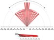 BELAIDIS PIR DETEKTORIUS PMD-2P PARADOX цена и информация | Apsaugos sistemos, valdikliai | pigu.lt