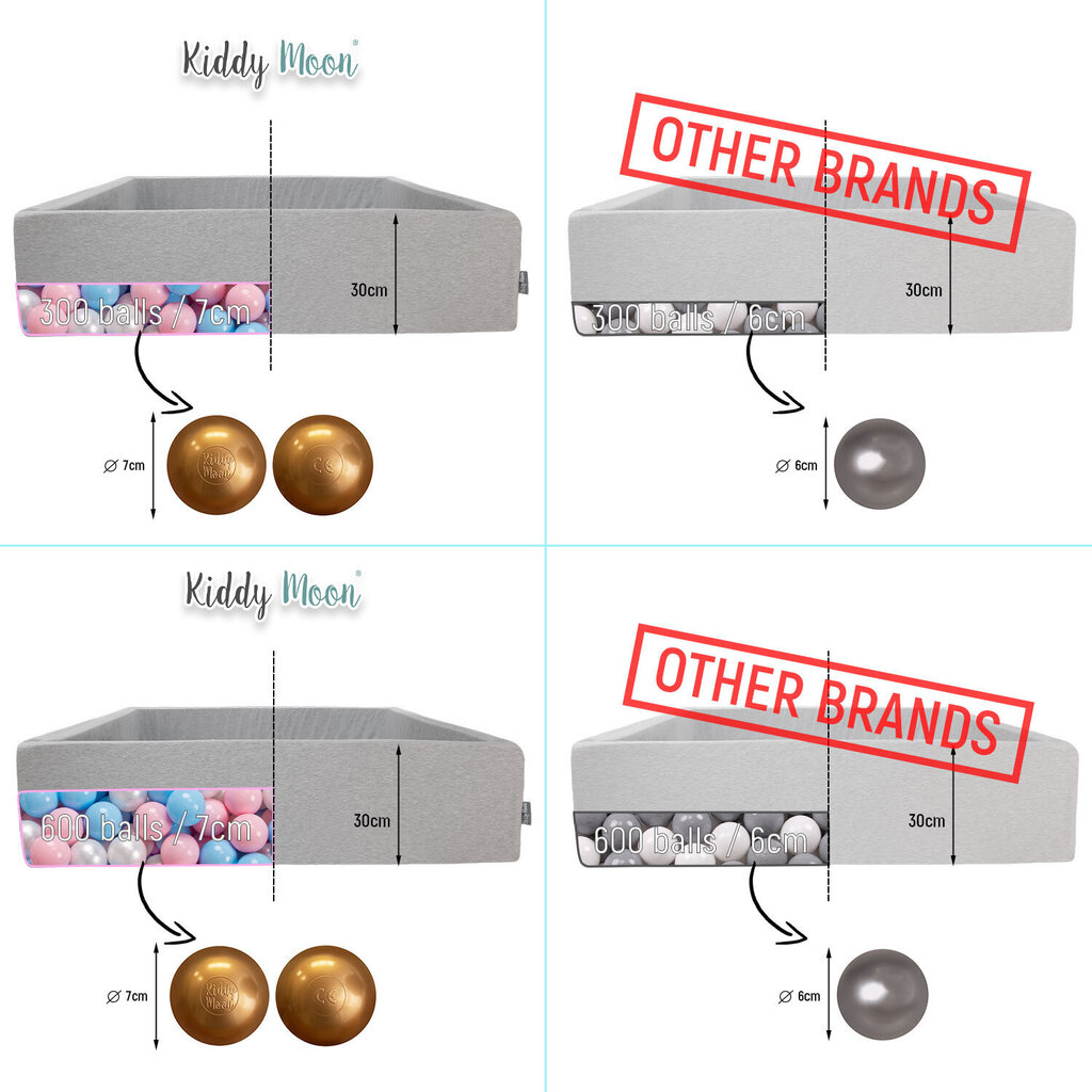 Kvadratinis putplasčio baseinas KiddyMoon su kamuoliukais, pilka, 120x30 cm kaina ir informacija | Žaislai kūdikiams | pigu.lt