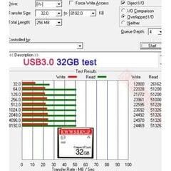 Atminties kortelė CF 32GB kaina ir informacija | Atminties kortelės fotoaparatams, kameroms | pigu.lt