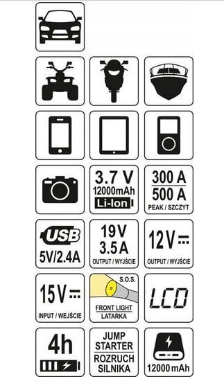 Daugiafunkcinis pakrovėjas / paleidėjas, power bank YATO, 12000mAh YT-83082 kaina ir informacija | Akumuliatorių krovikliai | pigu.lt