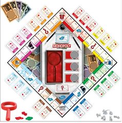 Stalo žaidimas Monopolis, suomių kalba kaina ir informacija | Stalo žaidimai, galvosūkiai | pigu.lt