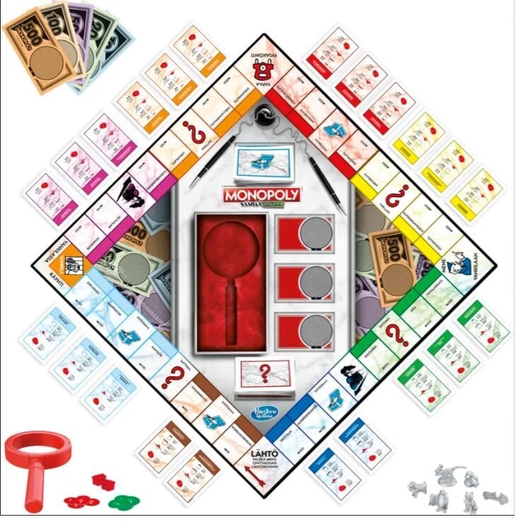 Stalo žaidimas Monopolis, suomių kalba kaina ir informacija | Stalo žaidimai, galvosūkiai | pigu.lt