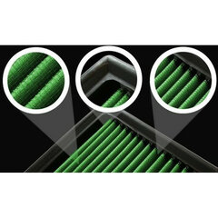Tiesioginio įleidimo rinkinys Green Filters DWA023 kaina ir informacija | Auto reikmenys | pigu.lt