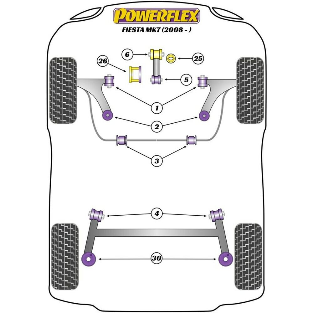 Viršutinis variklio tvirtinimo įdėklas Powerflex kaina ir informacija | Auto reikmenys | pigu.lt