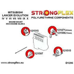 Комплект насадок Silentblock Strongflex STF126141B  цена и информация | Автопринадлежности | pigu.lt