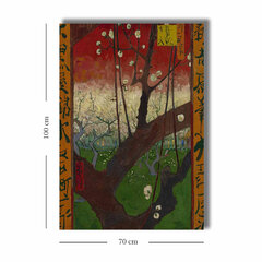 Reprodukcija Japonaiserie: Flowering Plum Tree (after Hiroshige) kaina ir informacija | Reprodukcijos, paveikslai | pigu.lt