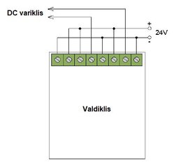 2 kanalų relė su 2 valdymo pultais Elektrobim RCD-2C kaina ir informacija | Mechaniniai įrankiai | pigu.lt