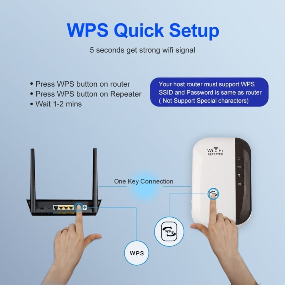 Wi-Fi signalo stiprintuvas kaina | pigu.lt