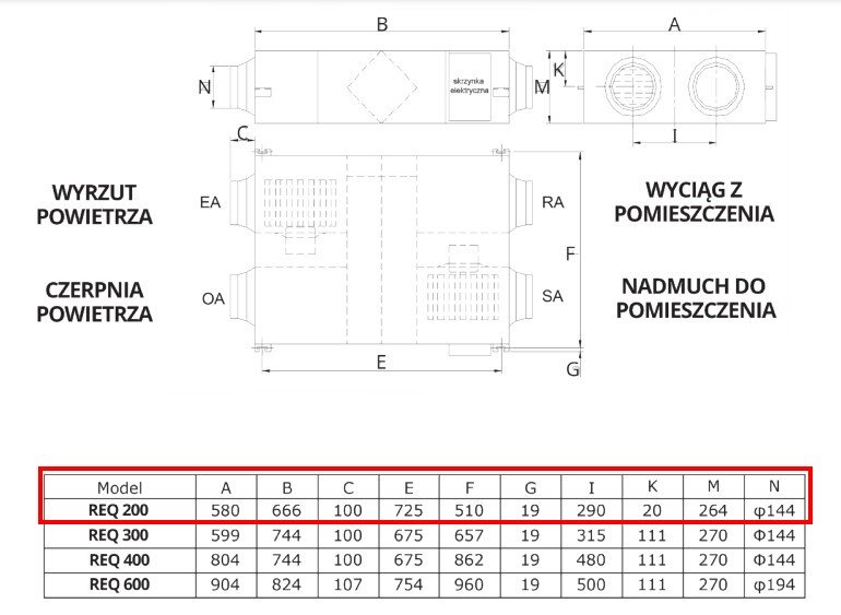 Oro rekuperatorius Weber REQ Standard 200 цена и информация | Kondicionieriai, šilumos siurbliai, rekuperatoriai | pigu.lt