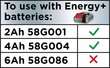 Akumuliatorinis dulkių siurblys Energy+ GRAPHITE 58GE105 18V, Li-lon, be akumuliatoriaus kaina ir informacija | Pramoniniai siurbliai | pigu.lt