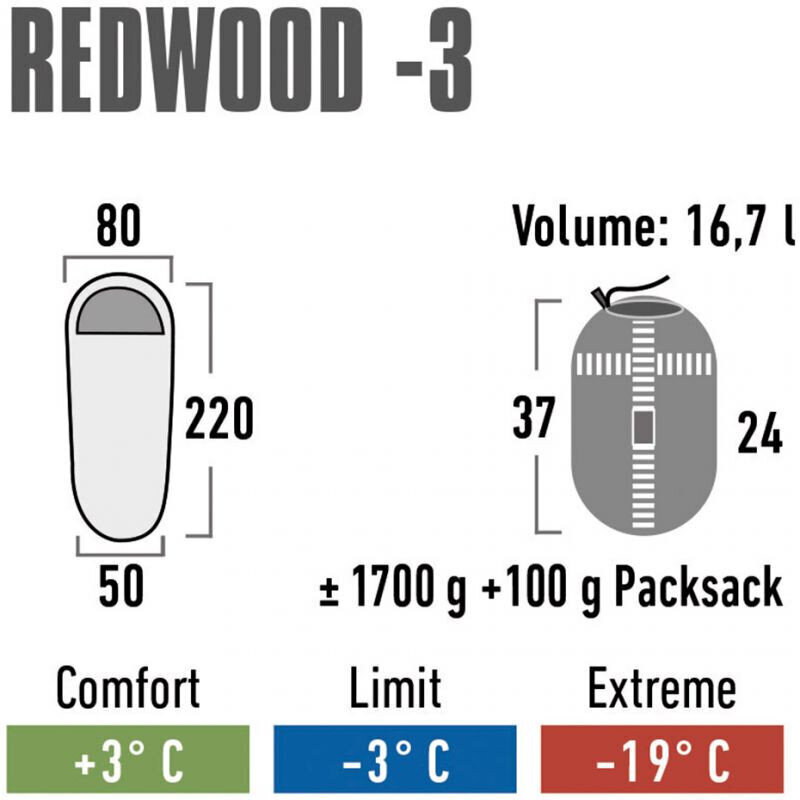 Miegmaišis High Peak Redwood 3 220 x 80 x 50 cm цена и информация | Miegmaišiai | pigu.lt