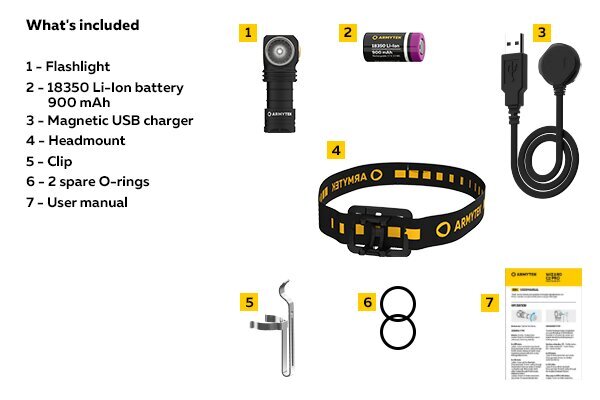 Armytek prožektorius Wizard C1 Pro Magnet USB kaina ir informacija | Žibintuvėliai, prožektoriai | pigu.lt