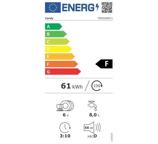 Candy TRIOVWNT/1 kaina ir informacija | Elektrinės viryklės | pigu.lt