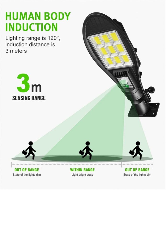 Šviestuvas sieninis lauko, nuotolinio valdymo pultas 108COB цена и информация | Lauko šviestuvai | pigu.lt