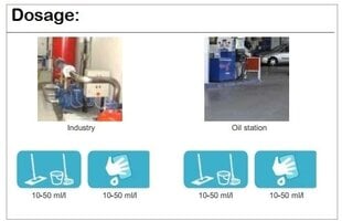 Сильный жироочиститель Aquagen D, 5 л цена и информация | Очистители | pigu.lt