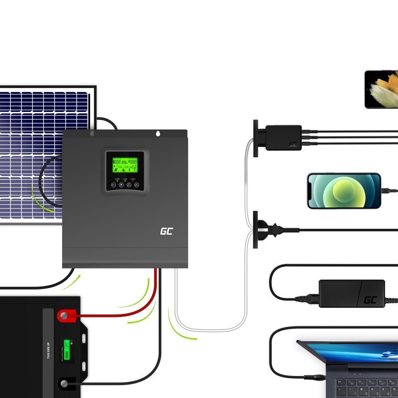 Saulės energijos inverteris su MPPT saulės įkrovikliu Green Cell цена и информация | Elektros generatoriai | pigu.lt