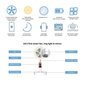 Nešiojamas išmanusis ventiliatorius, šviestuvas ir veidrodėlis GeoSmartPro AirLit ALF01GB kaina ir informacija | Ventiliatoriai | pigu.lt