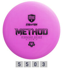 Discgolf DISCMANIA Midrange Driver HARD EXO METHOD Evolution Pink 5/5/0/3 цена и информация | Диск-гольф | pigu.lt