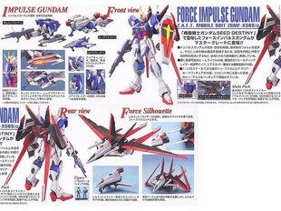 Plastikinis surenkamas Gunpla modelis Bandai - MG Gundam Seed Force Impulse Gundam, 1/100, 63040 kaina ir informacija | Konstruktoriai ir kaladėlės | pigu.lt