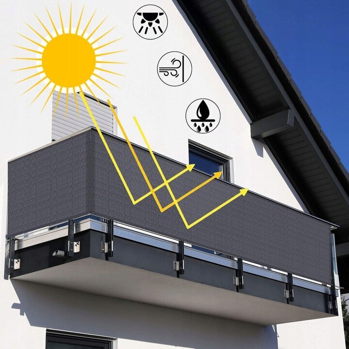 Balkono uždanga HDPE su virve, 100x600 cm, tamsiai pilka цена и информация | Skėčiai, markizės, stovai | pigu.lt