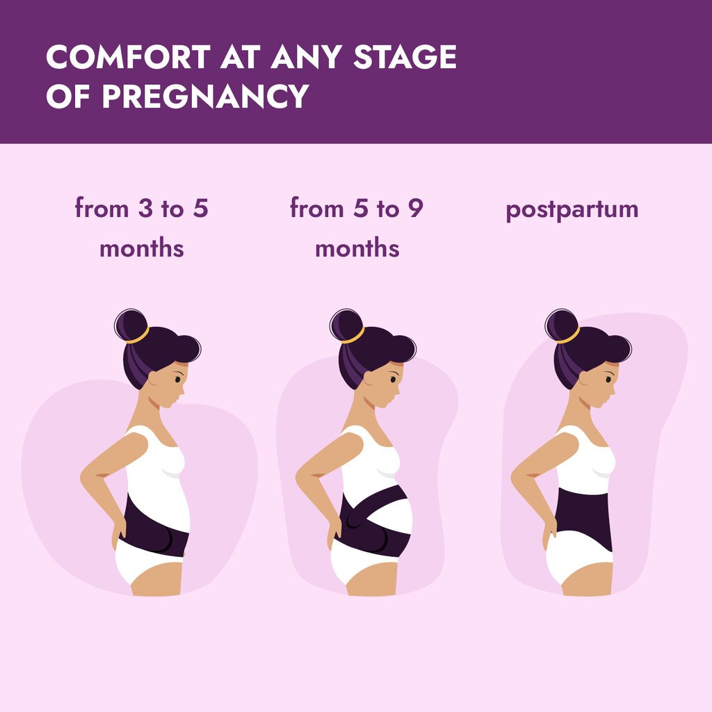 Universalus diržas nėščiosioms 5 in 1: prieš ir po gimdymo, Rožinė kaina ir informacija | Higienos prekės mamoms | pigu.lt