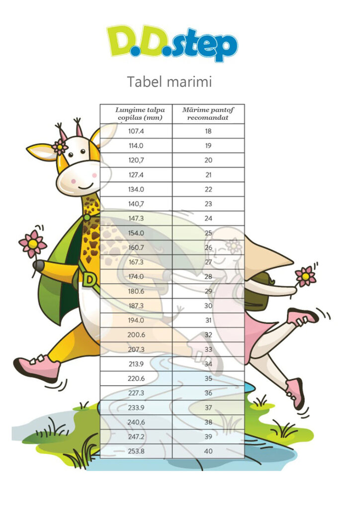 D.D.Step basutės berniukams, mėlynos kaina ir informacija | Basutės vaikams | pigu.lt