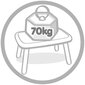 Vaikiškas staliukas baltas ir smėlio spalvos 76 x 52 cm цена и информация | Vaikiškos kėdutės ir staliukai | pigu.lt