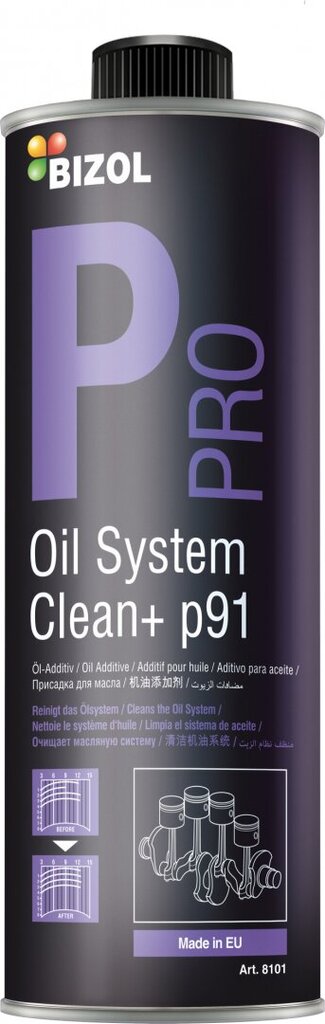 Priedas BIZOL Pro Oil System Clean+ p91 0,5 ltr (8101) kaina ir informacija | Alyvos priedai | pigu.lt