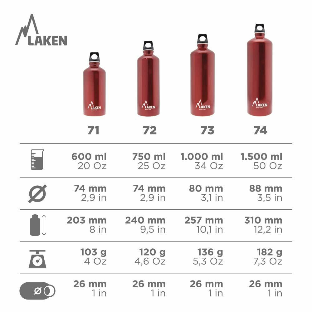 Vandens butelis Laken Futura Raudona (0,6 L) цена и информация | Gertuvės | pigu.lt