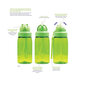Vandens butelis Laken OBY Chupi Raudona (0,45 L) kaina ir informacija | Gertuvės | pigu.lt