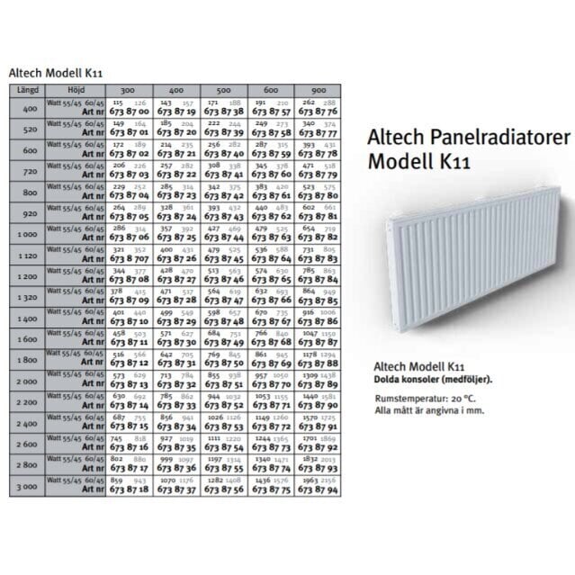 Radiatorius ALTECH K11 300-520 pajungimas šone цена и информация | Radiatoriai, konvektoriai | pigu.lt