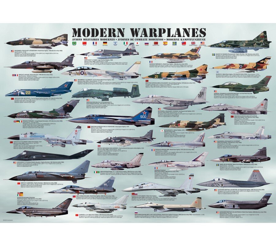 Dėlionė Eurographics, 6000-0076, Modern Warplanes, 1000 d. kaina ir informacija | Dėlionės (puzzle) | pigu.lt