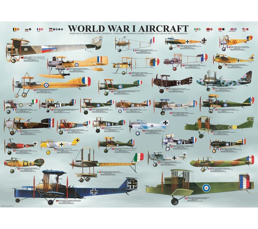 Dėlionė Eurographics, 6000-0087, WWI Aircraft, 1000 d. kaina ir informacija | Dėlionės (puzzle) | pigu.lt