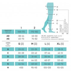 Tonus Elast, Elast 0404 Lux, Колготки медицинские компрессионные, карамель, 2 размер, 1 класс сжатия, 2 длина цена и информация | Колготки | pigu.lt