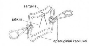 Spąstai bebrams kaina ir informacija | Medžioklės reikmenys | pigu.lt
