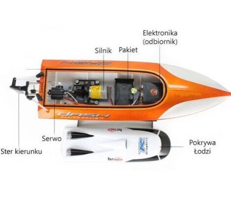 RC Motorlaivis Double Horse 7010 kaina ir informacija | Žaislai berniukams | pigu.lt