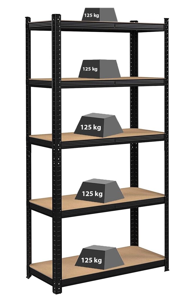 Sandėliavimo lentyna, 5 aukštai, juoda 150x75x30,apkrova 625 kg kaina ir informacija | Lentynos | pigu.lt