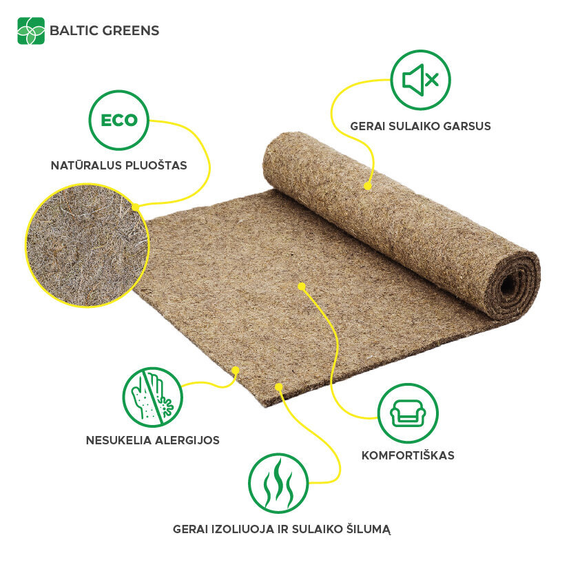 Comfort Mat 100% kanapių pluošto kilimėlis gyvūnams, 40 x 25 cm kaina ir informacija | Šienas, kraikas graužikams ir triušiams | pigu.lt