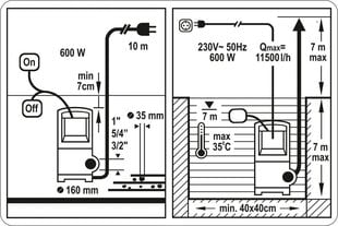 Насос водяной 600W T79783 STHOR цена и информация | Насосы для грязной воды | pigu.lt