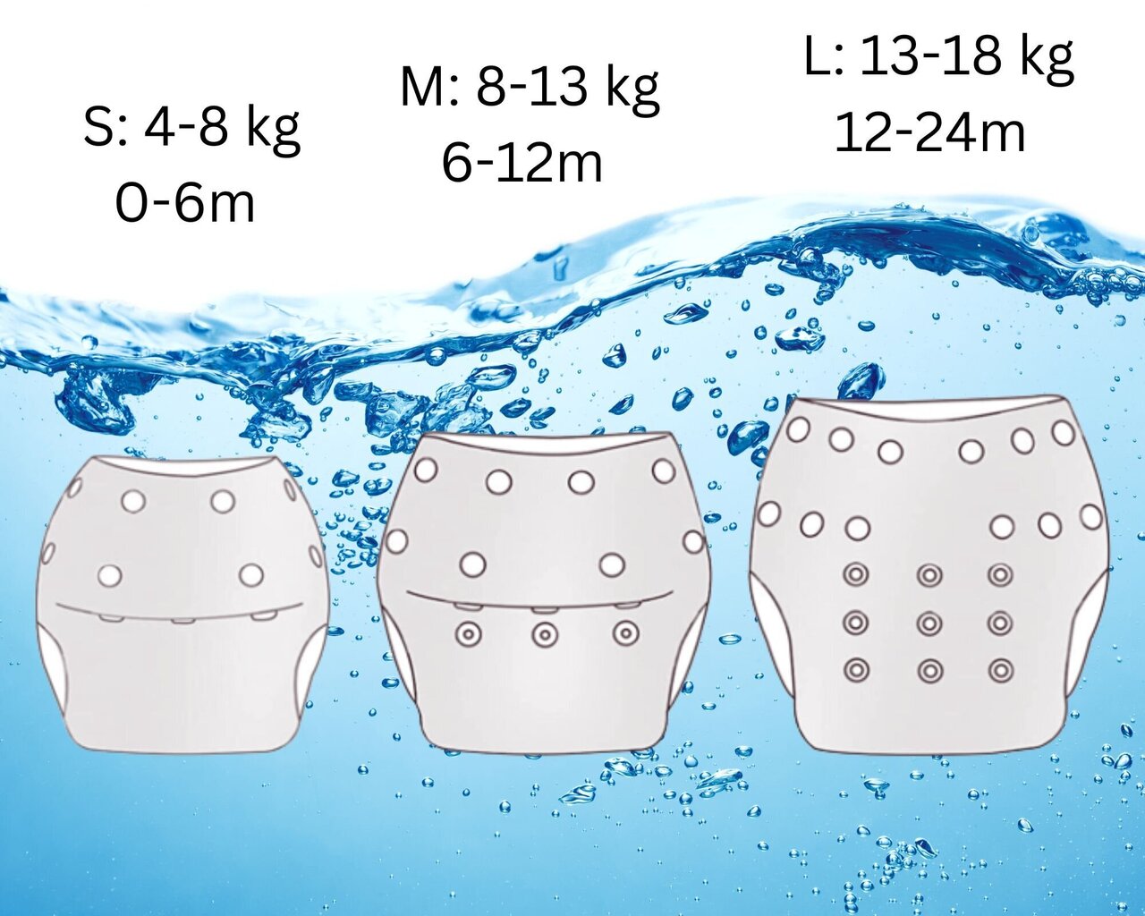 Baby Planet neperšlampamos maudymosi kelnaitės/sauskelnės, reguliuojamo dydžio 4-18 kg (0-24 mėn.) 68/74/80/86/92/98 kaina ir informacija | Maudymosi kostiumėliai, šortai kūdikiams | pigu.lt