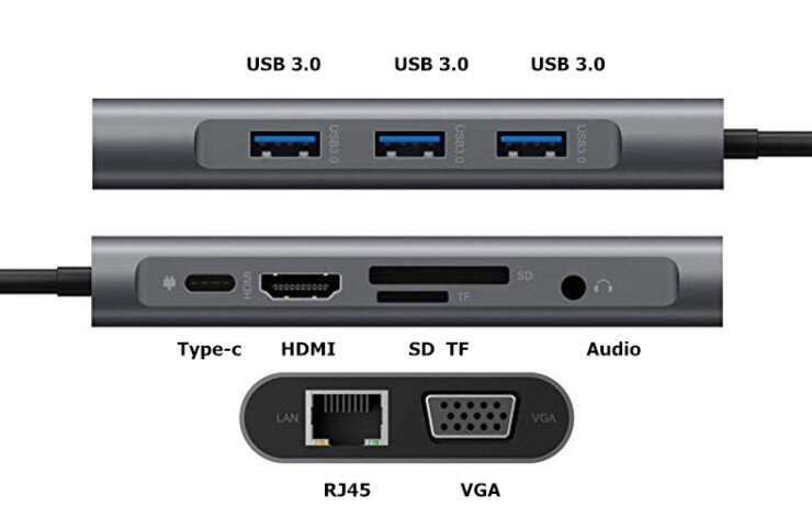 USB-C HUB 11in1 adapteris HDMI 4K VGA Gigabit Ethernet RJ45 lizdas SD mini Jack Macbook Pro/Air M1 Zenwire цена и информация | Adapteriai, USB šakotuvai | pigu.lt