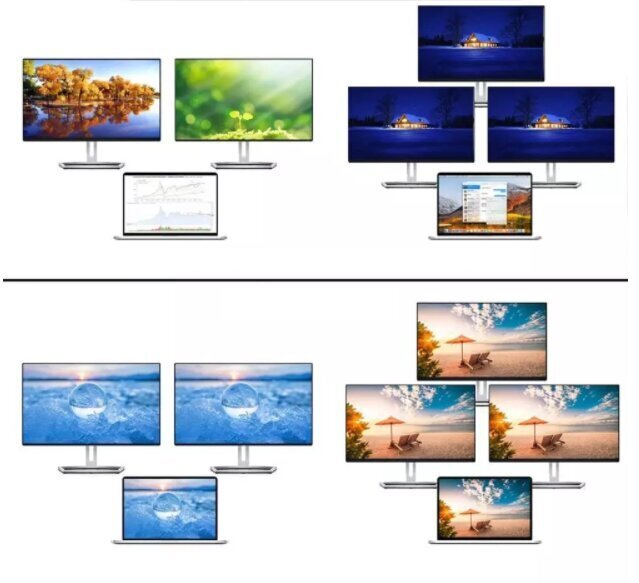 DOCKING STACIJA USB-C HUB 12in1 Ethernet RJ45 2x HDMI 4K USB 3.0 Macbook Pro Air M1 Zenwire kaina ir informacija | Adapteriai, USB šakotuvai | pigu.lt