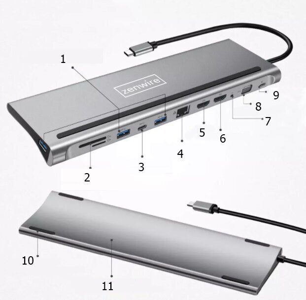 DOCKING STACIJA USB-C HUB 12in1 Ethernet RJ45 2x HDMI 4K USB 3.0 Macbook Pro Air M1 Zenwire kaina ir informacija | Adapteriai, USB šakotuvai | pigu.lt