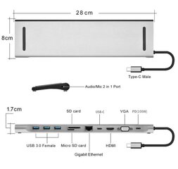 Zenwire Macbook Pro Air M1 11in1 kaina ir informacija | Adapteriai, USB šakotuvai | pigu.lt